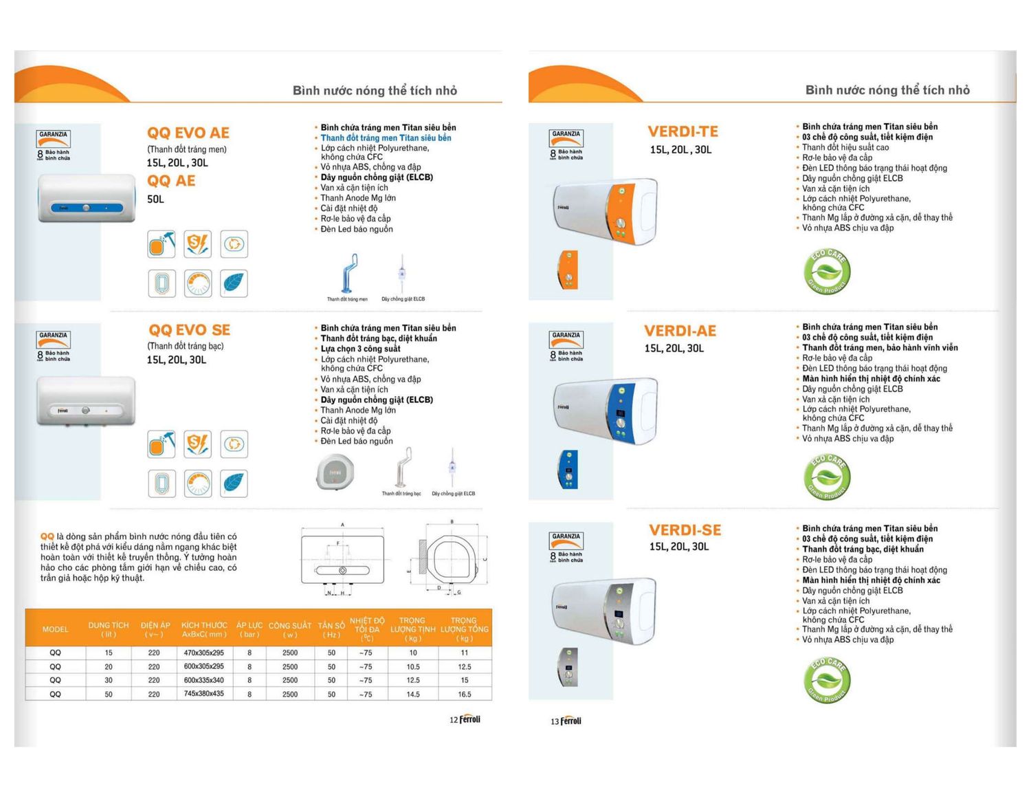 Máy nóng lạnh FERROLI Catalogue và Bảng giá mới nhất /Page 7